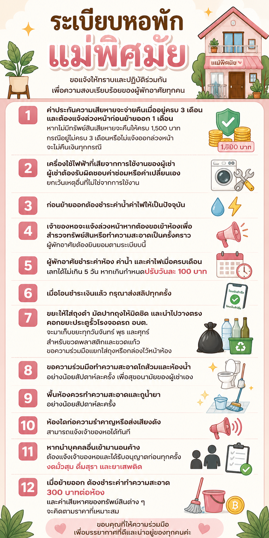 ระเบียบหอพักแม่พิศมัย